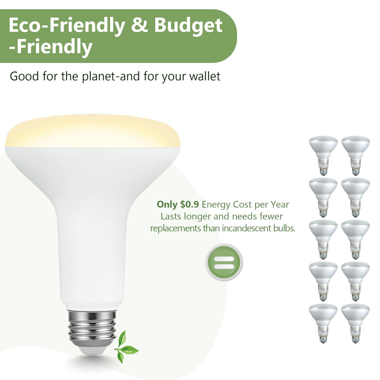 Sigalux BR30 Indoor LED Flood Bulbs for Recessed Cans, 7.5W (65W Replacement), 650LM, Soft White 2700K, Smooth Dimming, CRI 80, 110° Wide Beam, E26 Medium Base, Energy-Saving Lighting, 6 Pack