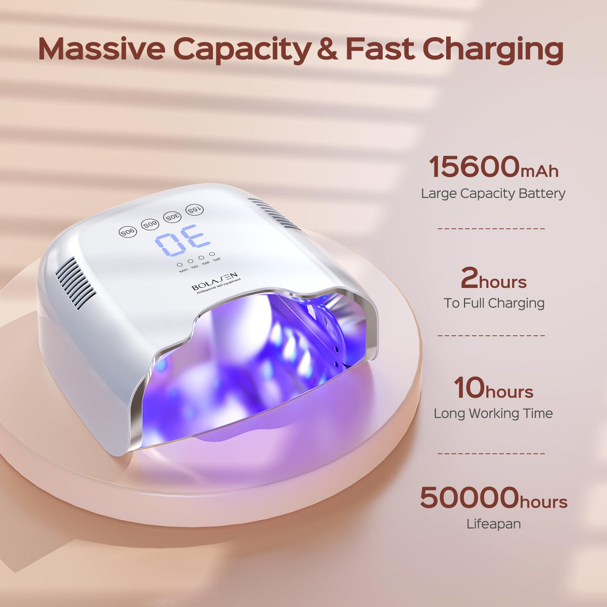BOLASEN Cordless Rechargeable UV Nail Lamp - UV Light for Gel Nails with Metallic Reflector & Metal Base, 54W Portable Wireless LED Nail Dryer, Professional Fast Charger Curing Lamp for Salon P30 PRO