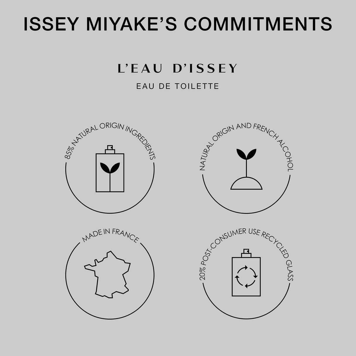 Issey Miyake L'Eau d'Issey Eau de Toilette - Fragrance for Women - Floral & Aquatic, Inspired by the Purity of Water - With Notes of White Flowers, A Lotus Rose Accord & Sandalwood - 3.4 oz