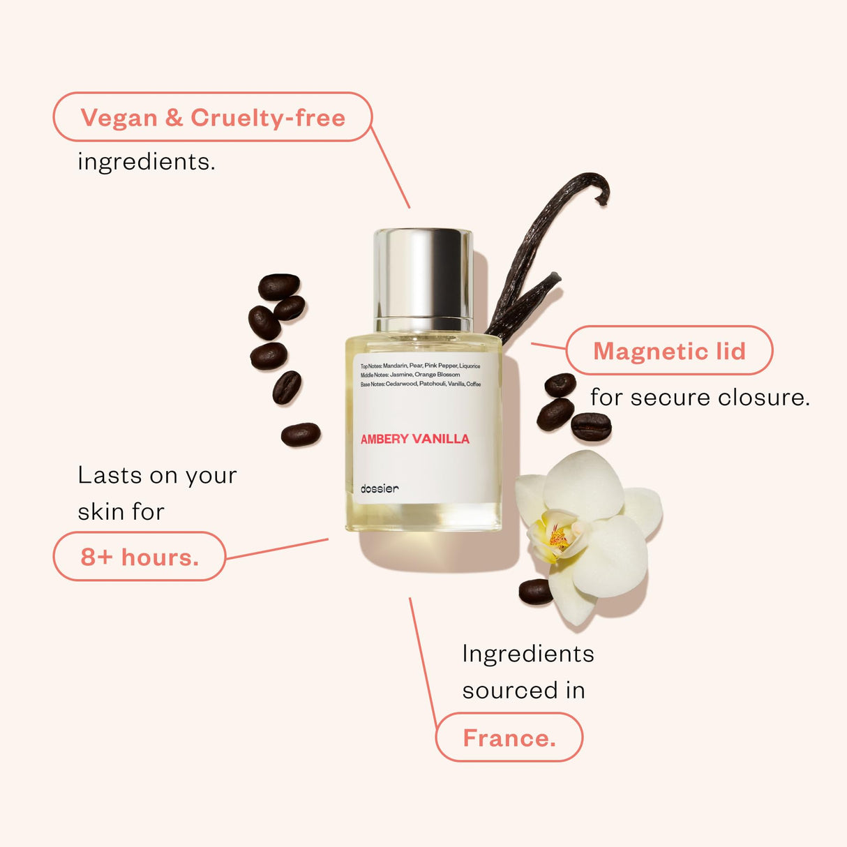 Dossier - Ambery Vanilla 3.4Oz (100ml) - Eau de Parfum - Inspired by YSL's Black Opium - Long-lasting Fragrance - Feminine