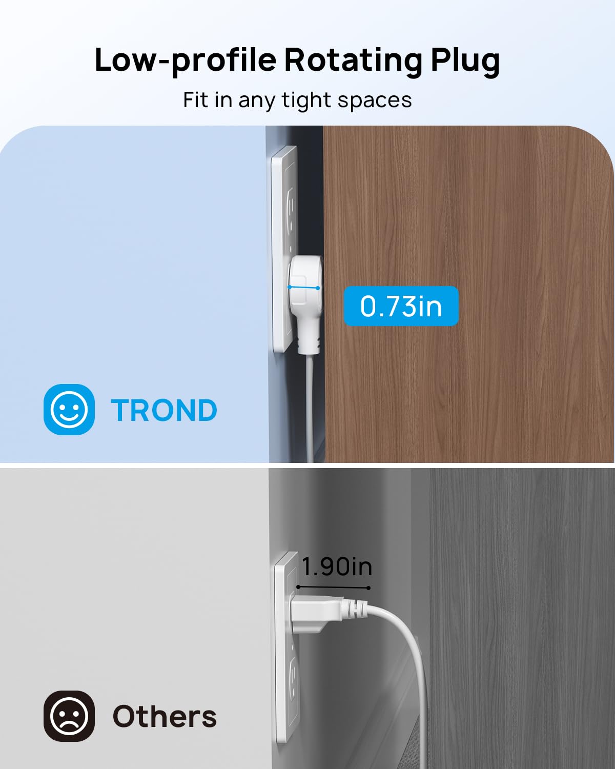 TROND Flat Extension Cord 10ft with 360° Rotating Plug, Low Profile Small Power Strip, 3 Prong Grounded Outlets Cube, 13A, SPT 16/3 AWG Cable, for Indoor Home Office Kitchen Cruise Essentials, White