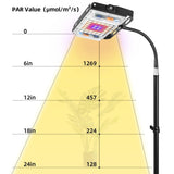 LBW Grow Light with Stand, Full Spectrum LED Plant Light, Floor Grow Lamp with 63" Adjustable Tripod, 4H/8H/12H Timer, 6 Dimmable Brightness, Ideal for Tall Plants