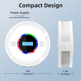 Smoke and Carbon Monoxide Detector, Combination Smoke Alarm and Carbon Monoxide Detector Battery Powered, CO Detector with Sensitive Sensor, LCD Display and Sound Warning