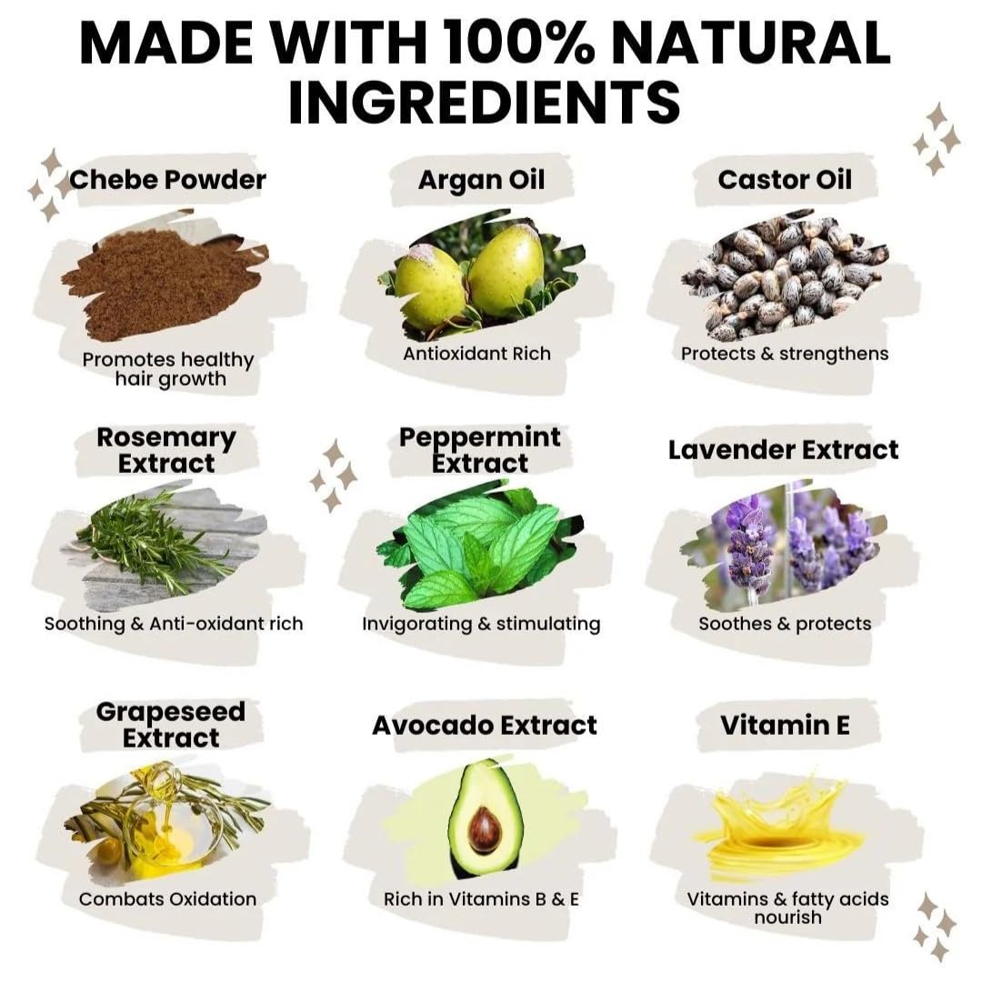 10 in 1 Hair Growth Oil (2 Oz) | Formulated With African Chebe Powder For Extreme Hair Growth, 2 Fl Oz (Pack of 1), 2.0 ounces