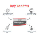 Allergy Research Group Stabillium 200 - Natural Sleep Aid for Adults Without Melatonin, Nighttime Calm Support Supplement to Relax, Deep Restful Sleep Support - 30 Capsules (Pack of 1)