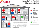 Kidde Smoke & Carbon Monoxide Detector Combo, 10-Year Battery, Replacement Alert, 4 Count (Pack of 1)