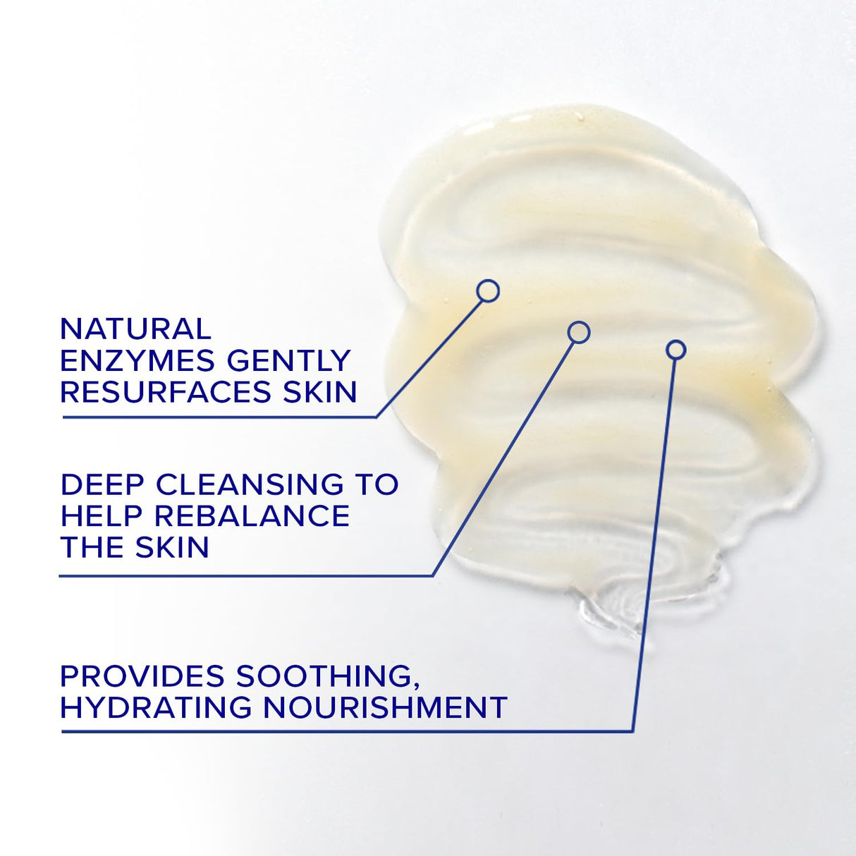 iS CLINICAL Luxurious Warming Honey Face Cleanser, Hydrating Facial Cleanser formulated with pure honey