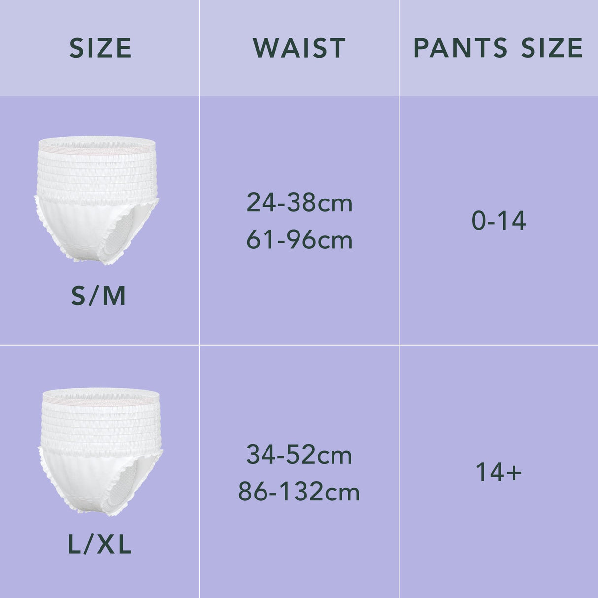 Rael Disposable Underwear for Women, Organic Cotton Cover - Postpartum Essentials, Leak Locker, Unscented, Maximum Coverage (Size L-XL, 20 Count)
