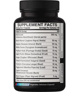 DEDICAD Premium Wormwood Extract Capsules - 5 Month Supply for Digestive, Immune - 12 Herbs Blended with Black Walnut Leaves, Ginger, Turmeric & More - 150 Counts