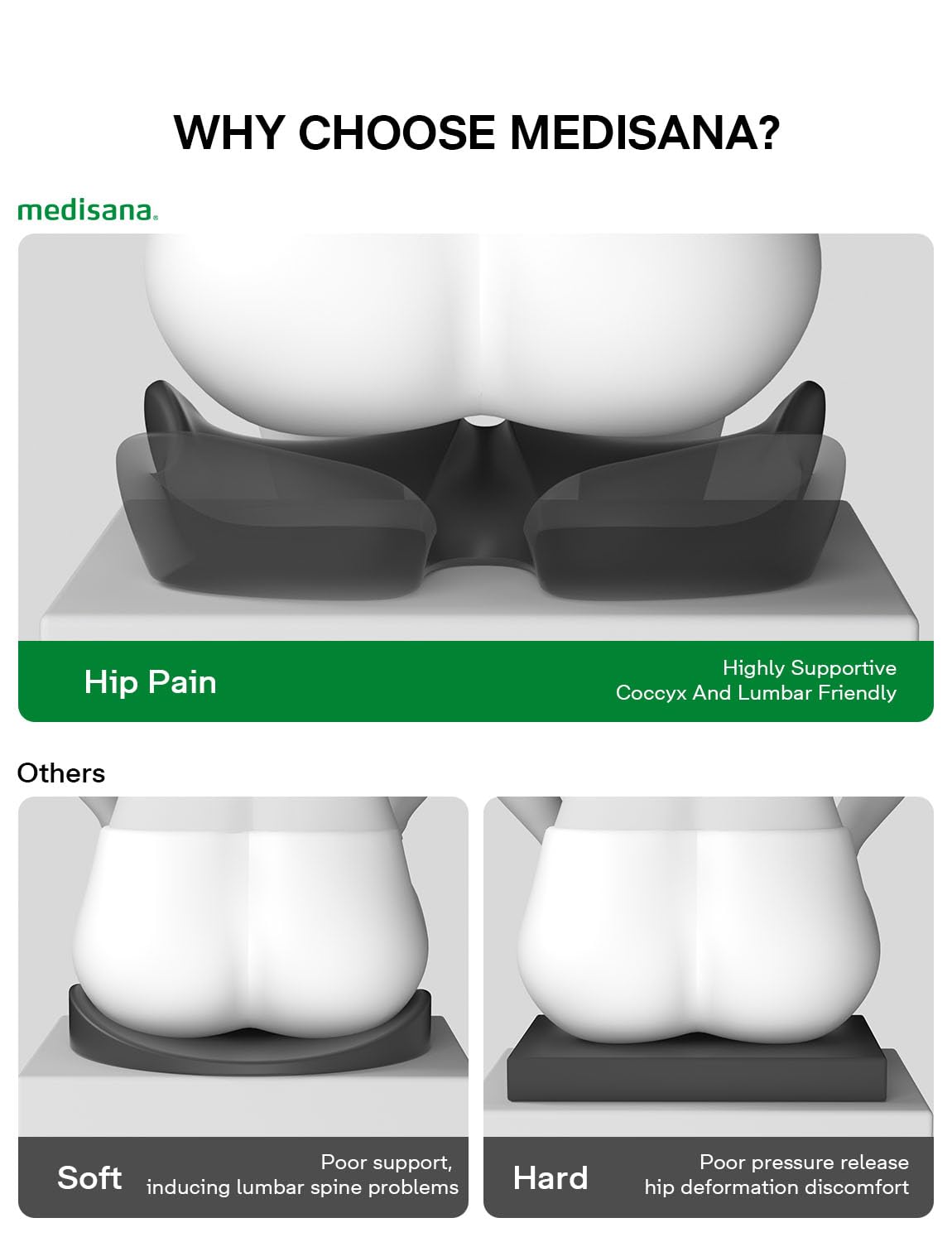 Medisana Seat Cushion - SC 100 Memory Foam Seat Cushions for Office Chairs, Car Seat, Wheelchair - Sciatica & Tailbone & Coccyx Pain Relief Pillow for Driver Sedentary People