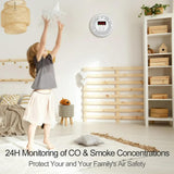 Vzmcov Carbon Monoxide and Smoke Detector LCD Display, Battery Powered, Dual sensors, 85dB Voice Alarm and Real-time Tracking, Suitable for Home/Kitchen/Bedroom/RV (Small Screen, 1Pack-CO&Smoke)