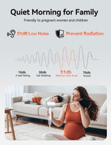 Hair Dryer,150000 RPM High-Speed Blow Dryer 500 Millions Negative Ionic Care Hair Dryer for Fast Drying, 51dB Low Noise Thermo-Control Hairdryer Nozzle for Children,Women,Men