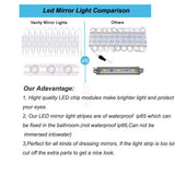 Led Vanity Mirror Lights, Hollywood Style Vanity Make Up Light, 10ft Ultra Bright White LED, Dimmable Touch Control Lights Strip, for Makeup Vanity Table & Bathroom Mirror, Mirror Not Included