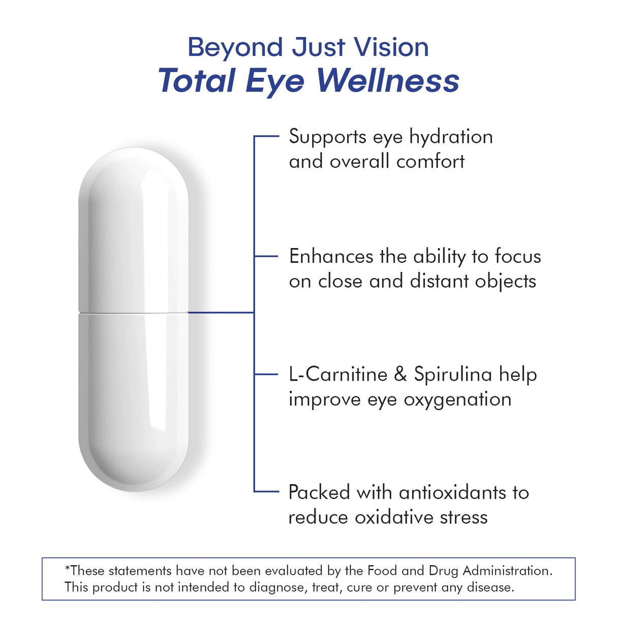 VisiUltra Eye Health Supplement – 14 Essential nutrients for Clear Vision, Blue Light Protection, and Long-Term Eye Health. Supports Clarity and Eye Wellness. 60 Capsules. (1 Pack)