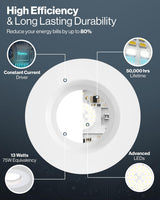 Sunco 12 Pack 5/6 Inch Smooth LED Retrofit Downlight, 965 Lumens, 2700K Soft White, 13W Dimmable, Damp Rated, Bedroom Living Room Bathroom, 120V - UL, FCC, RoHS