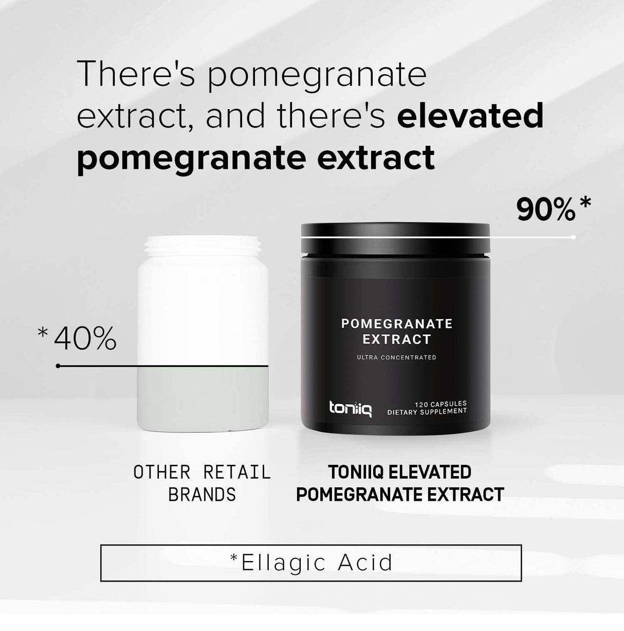Pomegranate Extract - Ultra High Potency 35:1 Extract with 90% Ellagic Acid - Highly Concentrated - Third-Party Lab Tested - 120 Capsules