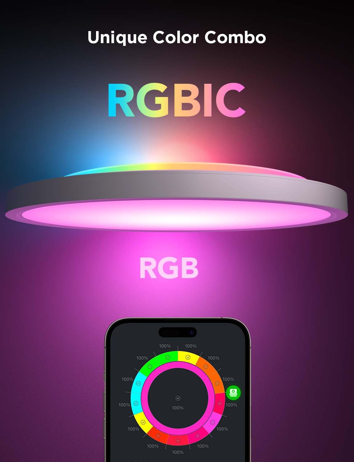 Govee Smart Ceiling Light, RGBIC LED Ceiling Light Fixture, 2400LM Flush Mount Light Fixture, DIY Colors, Works with Alexa, 2200K-6500K Lights for Bedroom, Living Room,12 Inch, 1 Pack (White)