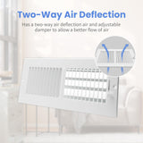 12 x 4 Inch [Duct Opening] Air Vent Covers for Wall or Ceiling - High Airflow 2 Way Steel Ventilation - Adjustable Wall/Ceiling Register, 13-3/4 Inch x 5-3/4 Inch [Overall Dimensions]