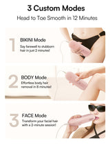 Laser Hair Removal Device for Women and Men, INIA Fond Hair Remover with Long-Lasting in Hair Reduction for Body&Face, Safe at-home Results for Armpits, Bikini and Legs
