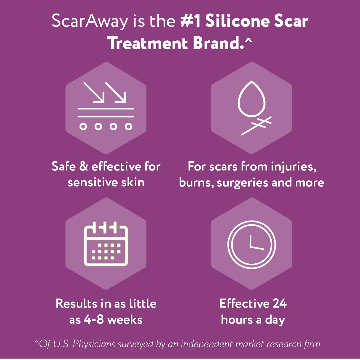 ScarAway Complete Scar Treatment Kit, Clinically Supported Treatment for Scars (2) Tan Medical-Grade Silicone Scar Sheets (1.5" x 3") and Silicone Gel (0.35 Oz), Water-Resistant & Self-Adhesive