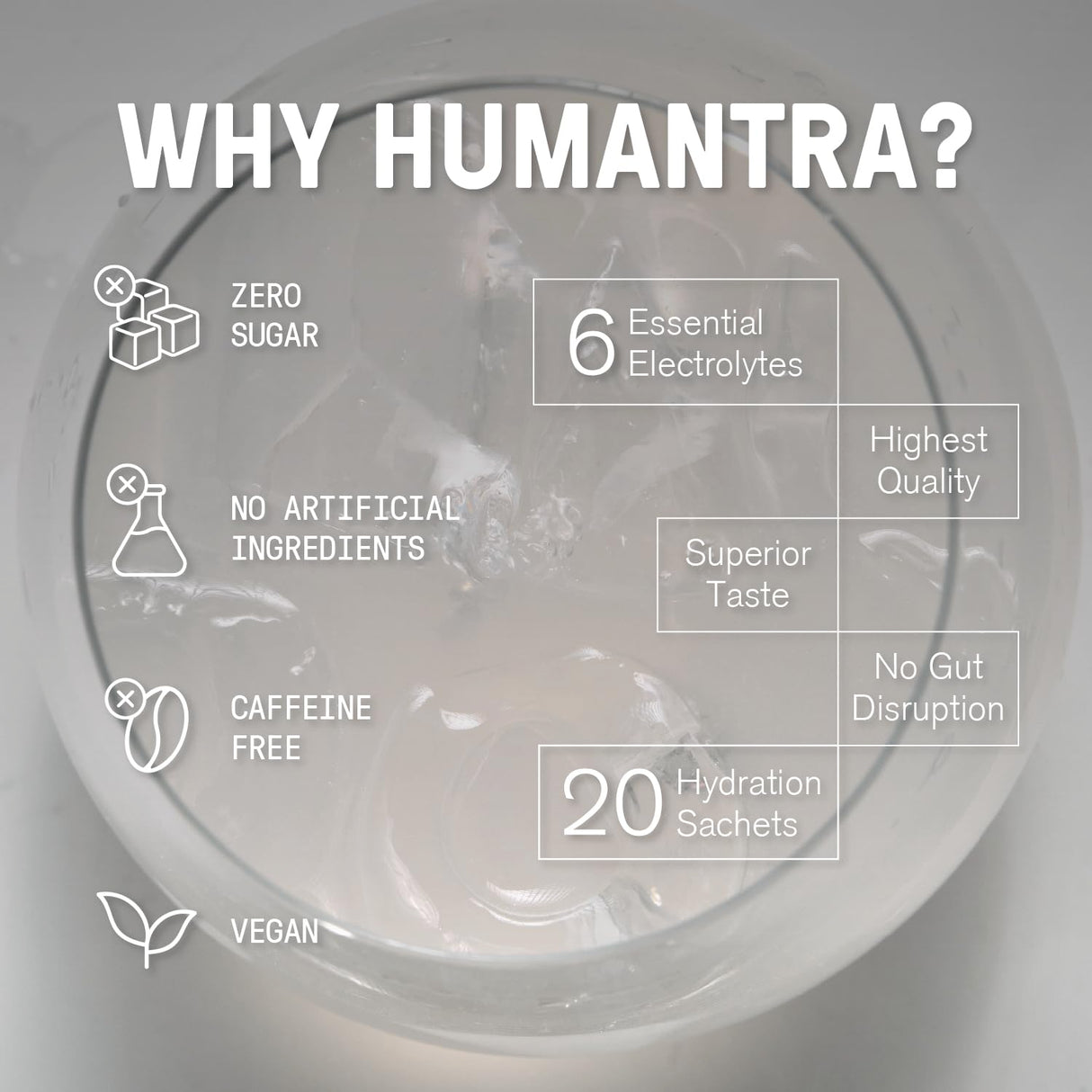 Humantra Himalayan Lime Hydration Packets | Zero Calorie, Zero Sugar Electrolyte Hydration Multiplier w/Essential Minerals, Boost Immune & Metabolic Functions | Electrolytes Powder Immune Support