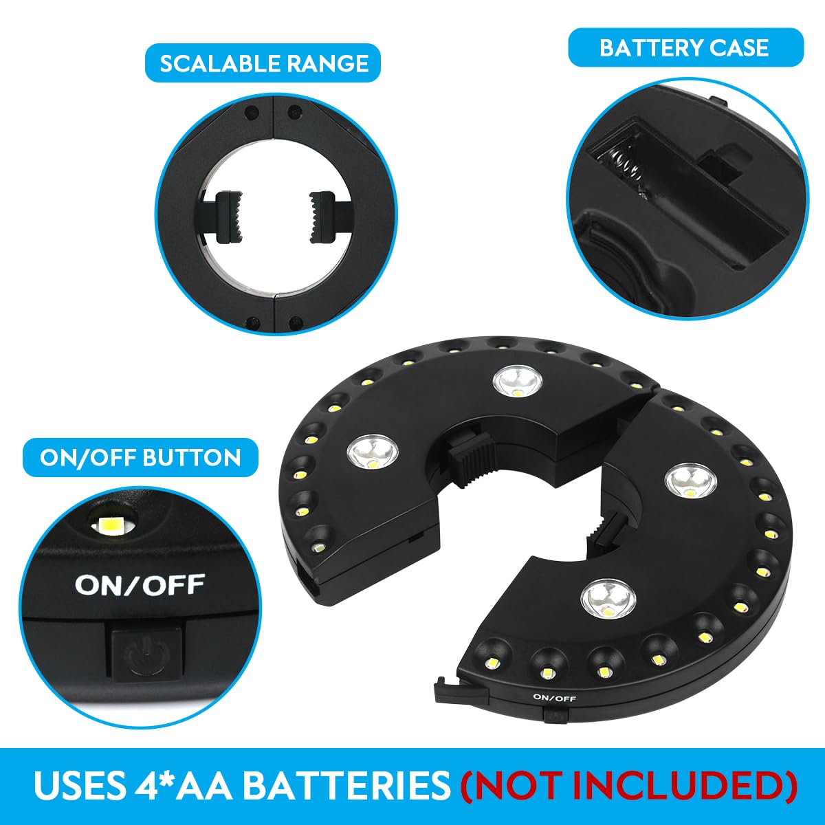 OYOCO Patio Umbrella Light 3 Brightness Modes Cordless 28 LED Lights-4 x AA Battery Operated,Umbrella Pole Light for Patio Umbrellas,Camping Tents or Indoor Use