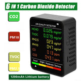 Oniissy 6 In 1 Air Quality Monitor,Detects PM2.5/PM10/TVOC, Air Quality Tester, Indoor Air Quality Detector, Air Pollution Meter For Home/Grow Tents/Offices (Black)