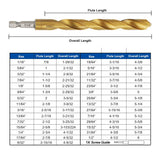 COMOWARE Titanium Impact Drill Bit Set - 30 Pcs Hex Shank HSS, Quick Change Design, 1/16"-1/2"