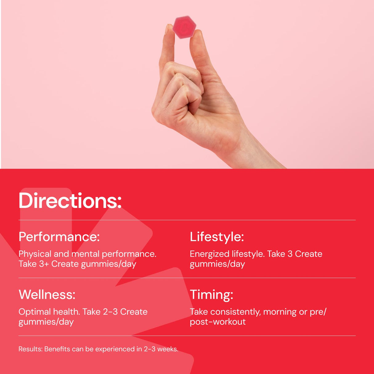 Create Creatine Monohydrate Gummies for Men & Women | 1.5g Creatine per Gummy for Muscle Strength, Endurance, Recovery, & Focus | Vegan, Non-GMO, Gluten-Free | Premium Sour Cherry Flavor | 90 Count