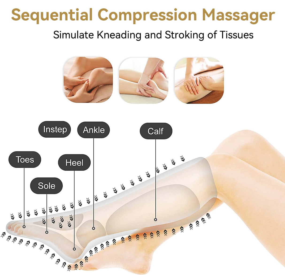 FIT KING Air Compression Leg Massager for Circulation to Relieve Pain, Swelling, Edema, RLS, Ideal Gift for Mom Wife (Extensions Included) - FSA HSA Eligible