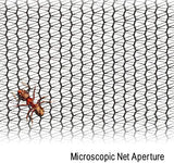 USGI Industries Bivy Tent | Lightweight Single Person Sleeping Net System for Outdoors, Camping, Survival, Hiking, Backpack | Mesh Protection