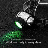 VIVOSUN 2 Pack 19 Bulbs High Intensity LED Green Light Grow Room Headlight