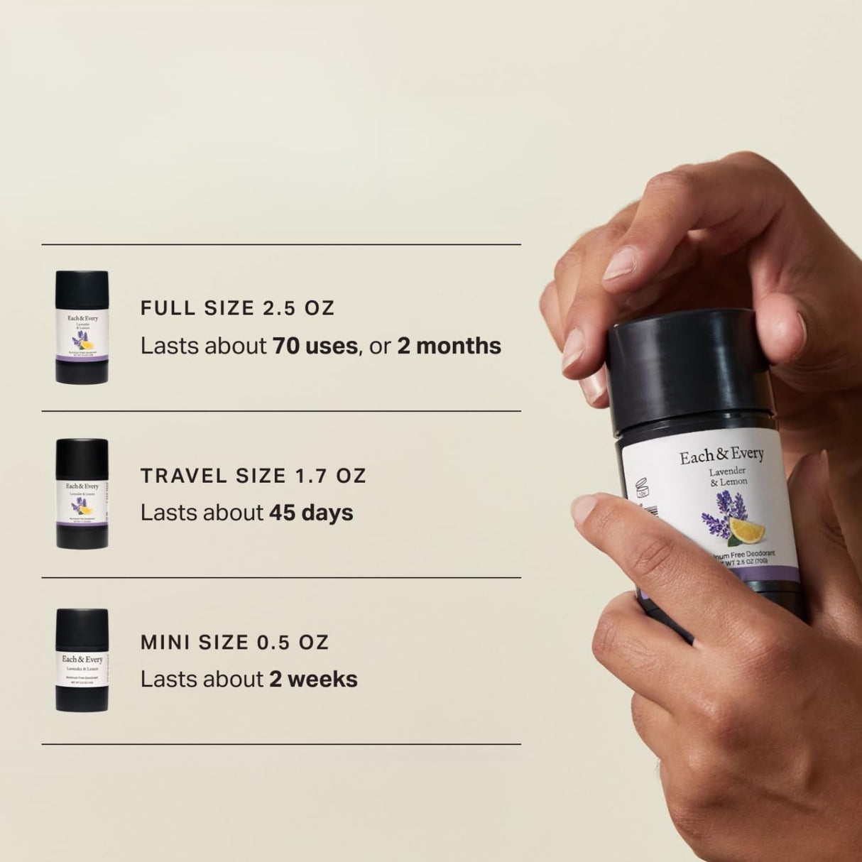 Each & Every All Natural Deodorant for Women & Men - Sensitive Skin, Plant-Based, Baking Soda & Aluminum-Free Deodorant - Long Lasting 24 Hr Odor Control - Coconut & Lime Travel Size (3 Pack, 2.5oz)