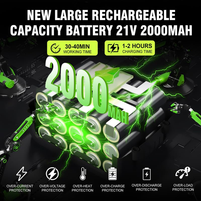 Mini Chainsaw, 6 Inch Hand Saw with Electric Chainsaw Function, Cordless Hand Saw for Wood Cutting, Yard Tools and Gardening with Batteries and Chains Garden Tools Gifts for Dad Men Husband