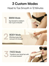 Laser Hair Removal Device for Women and Men, INIA Fond Hair Remover with Long-Lasting in Hair Reduction for Body&Face, Safe at-home Results for Armpits, Bikini and Legs