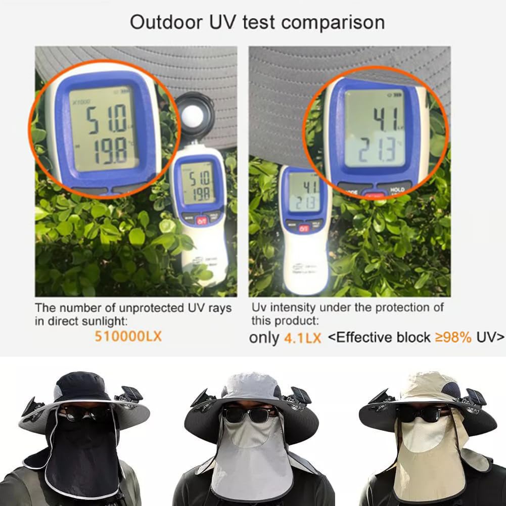 2025 New Ultralight Solar Fan Sun Hat, Wide Brim Solar Fan Hat Outdoor Fishing, Men Rechargeable UPF50+, Waterproof (H)