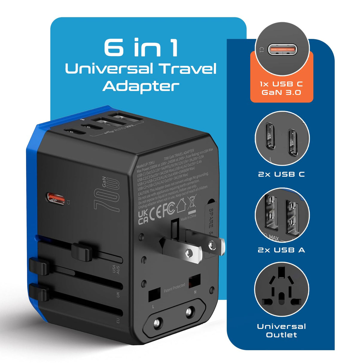 Ceptics 70W World International Travel Plug Adapter - Powerful GaN Tech with Pd & QC 3.0 Dual 3X USB-C Power - 2 USB Ports Wall Charger Type I C G A Outlets 110V 220V A/C - EU Euro US UK (70-KU)