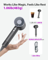 Hair Dryer with Carry Case, 160000 RPM Professional High-Speed Blow Dryer 200 Millions Negative Ionic Care Hair Dryer for Fast Drying, Low Noise Hairdryer, Travel with Magnetic Diffuser & Nozzle, Gray