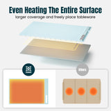 Warming Mat for Food, Food Warming Mat,Electric Warming Tray for Buffets, Fast Heating Silicone Food Warming Mat for for Countertop Parties Home Travel Gatherings Blue