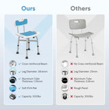 Shower Chair for Inside Shower - 500 lbs Heavy Duty Bath Bench Seat | FSA/HSA Eligible | Adjustable Height | Tool-Free Assembly Bathtub Stool for Elderly, Seniors and Disabled