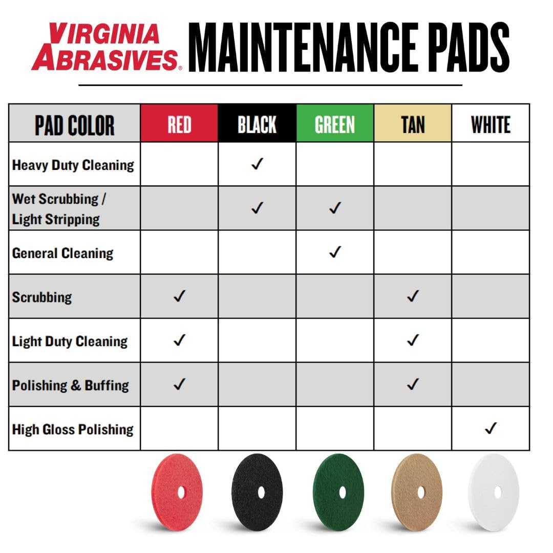 Virginia Abrasives Green Floor Maintenance Pads, Heavy Duty Non-Woven Scrub Pads for Floor Scrubber Machine & Orbital Machines, Deep Cleaning & Light Stripping for Heavily Soiled Floors, 20" - 5 Pack