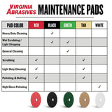 Virginia Abrasives Green Floor Maintenance Pads, Heavy Duty Non-Woven Scrub Pads for Floor Scrubber Machine & Orbital Machines, Deep Cleaning & Light Stripping for Heavily Soiled Floors, 20" - 5 Pack