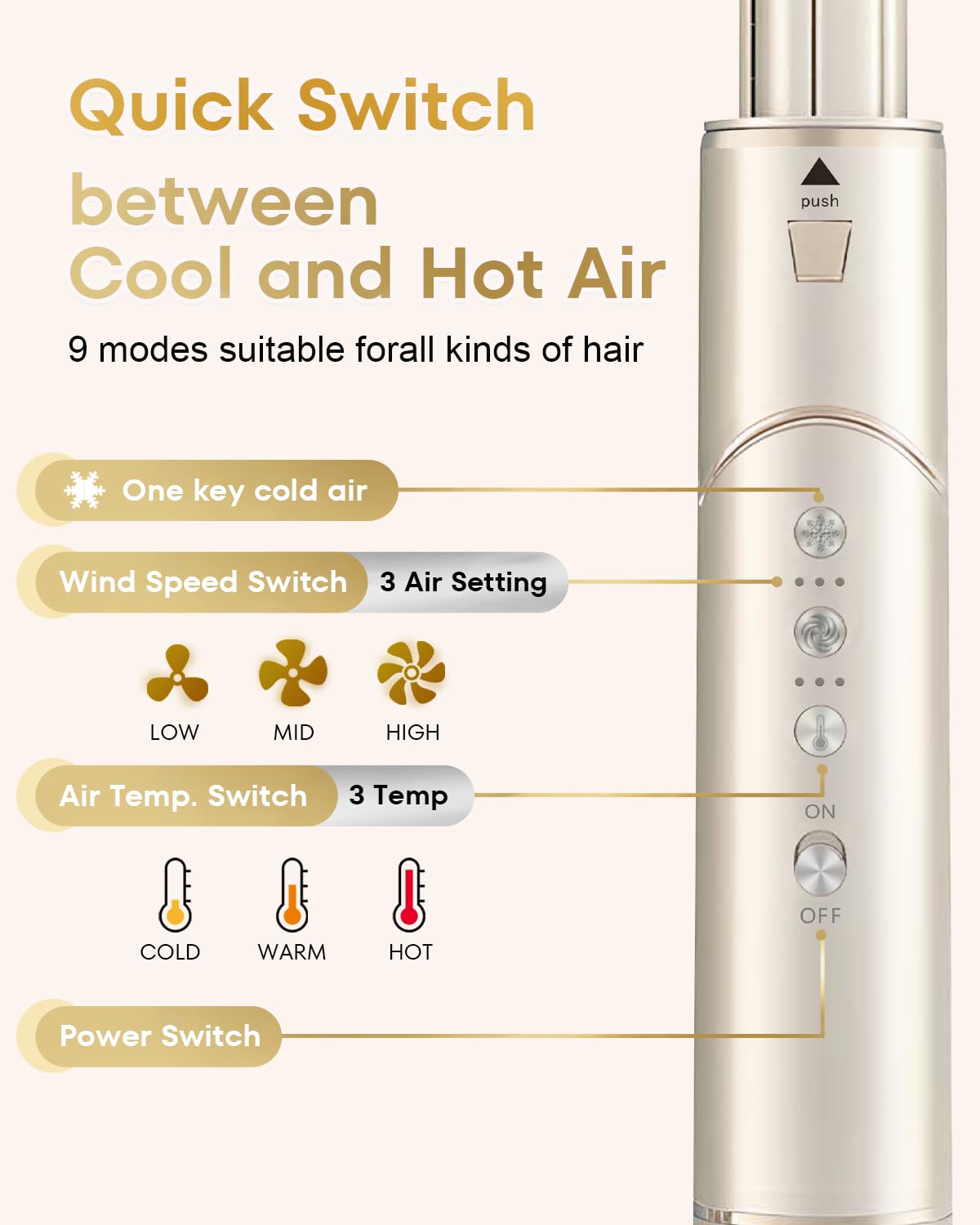 7 in 1 High-Speed Hot Air Styler,110,000 RPM Rotatable Hair Styler ， Professional Frizz-Free Blow Dryer Brush, Fast Drying, No Heat Damage - Curl, Volumize, Straightening Styling (Champagne)