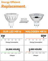 GOHDLAMP MR16 LED Bulbs 50W Halogen Equivalent Landscape Light Bulbs, 2700K Warm White 5W GU5.3 MR16 12V Spotlight Bulb, Non-Dimmable 38° Beam Angle for Landscape, Recessed, Track Lighting 6 Pack