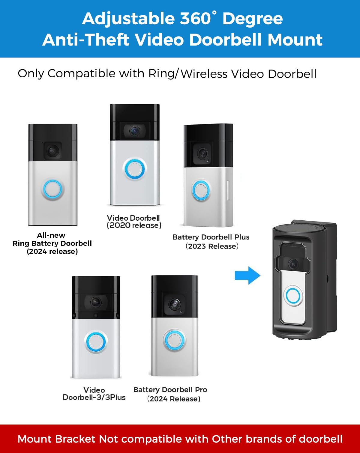 Anti-Theft Video Doorbell Mount，Adjustable 360° Degree Doorbell Angle No-Drill Mount Compatible with Ring Battery Doorbell /Plus/Pro Video Doorbell Upgrade Corner Kit for Houses,Apartments