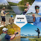 TRUSCEND Pre-Rigged Soft Fishing Lures, Well-Made Easy Catching Lures for Family Fishing, Great Action Swimbaits with Spinner, All-Conditions Fishing Gear for Bass Trout Walleye, Crappie Fishing Jigs