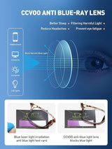 CCVOO Reading Glasses for Women/Men, Eyeglasses, Blue Light Readers for Women/Men, Computer Eye Glasses, Cheaters