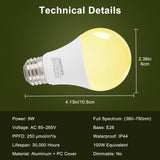 DingChen Grow Light Bulbs, A19 Full Spectrum Light Bulb, 9W Plant Grow Lights Bulbs (100W Equivalent), E26 Base, for Indoor Plants, Herbs, Flowers, Vegetables, 6 Pack