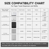 AIKE Wall Mount Paper Towel Dispenser, Fit Multifold Paper Towel Folded Size 10"x3.1" or Smaller, 200 Sheets Capacity Silver Finish