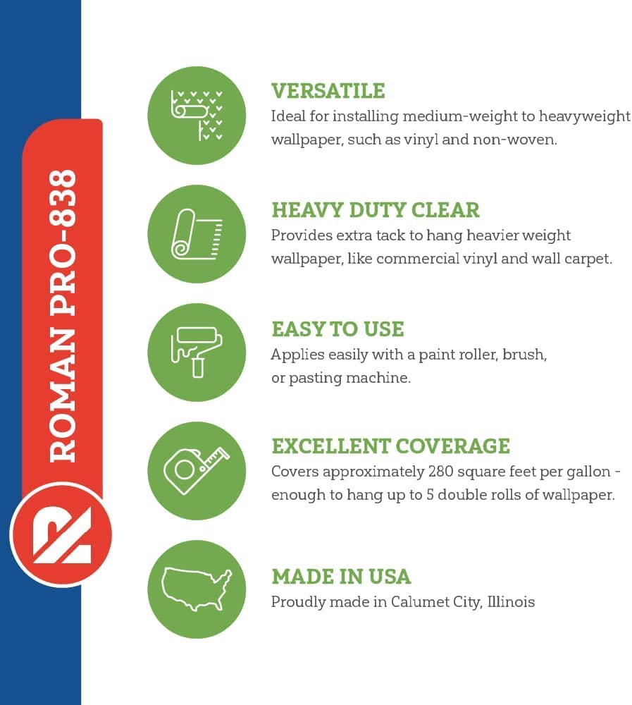 ROMAN Heavy Duty Clear Wallpaper Adhesive, Non-staining, Clear, PRO-838, (1 Gallon - 280 sq. ft.)